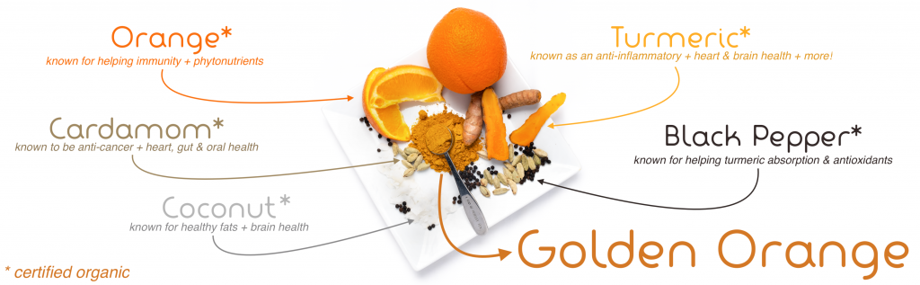 Golden Orange ingredient benefits